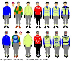 Supposedly “safe” outfits for cycling tested by a 2014 University of Bath study